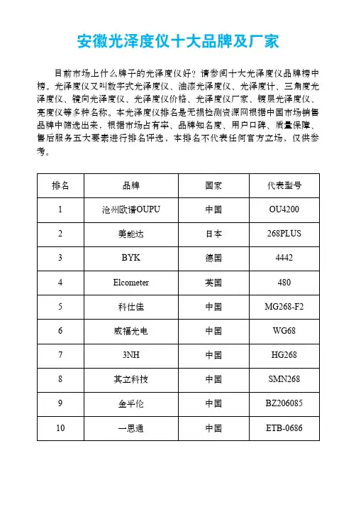 安徽光泽度仪十大品牌及厂家