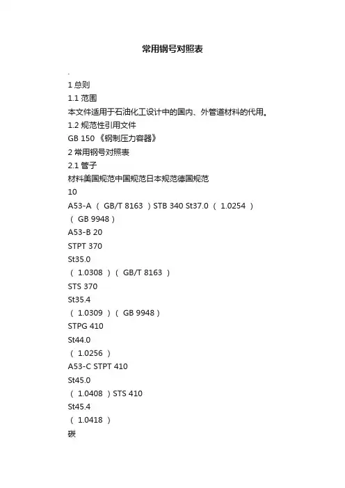 常用钢号对照表