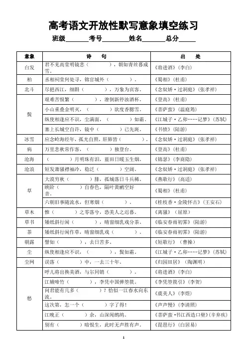 高中语文2024届高考开放性默写意象汇总练习(必背诗词40首,附参考答案)