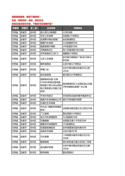 新版甘肃省武威市凉州区玻璃企业公司商家户名录单联系方式地址大全44家