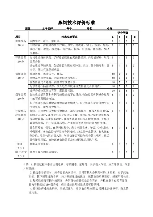 鼻饲技术评价标准