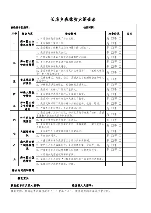 长底乡森林防火巡查表
