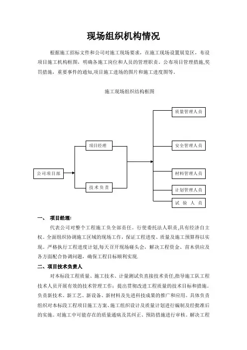 施工现场组织机构情况【范本模板】