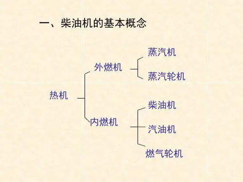 船舶柴油机概述-1概述