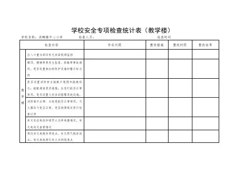 学校安全检查表
