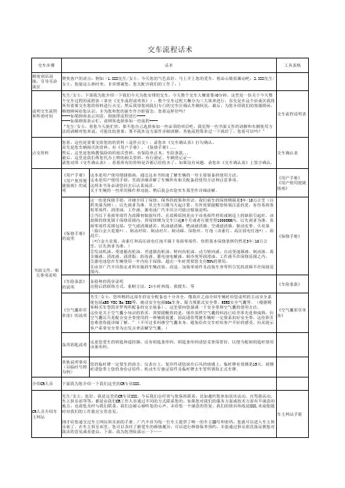 交车流程话术