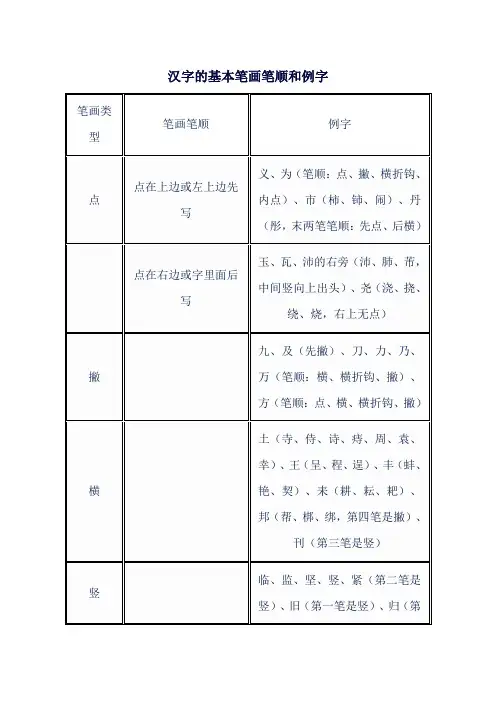 汉字的基本笔画笔顺和例字