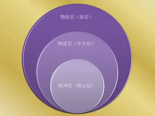 组织文化