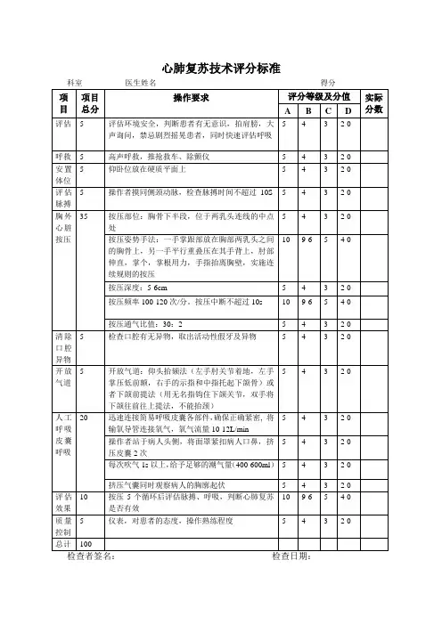 2015版心肺复苏评分表