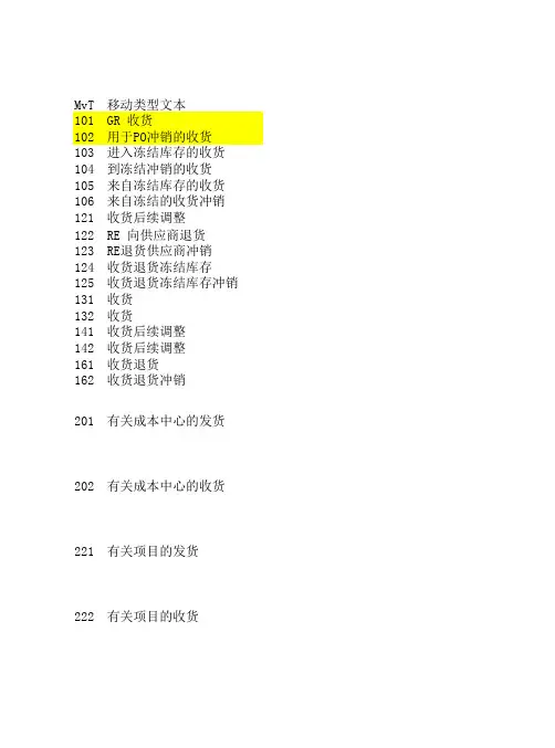 sap_mm_移动类型