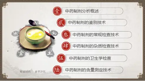 微生物限度检查概述(中药制剂检验课件)
