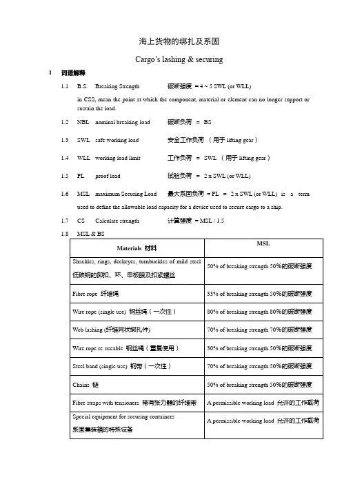 海上货物绑扎及系固