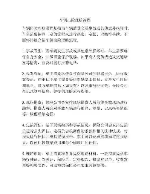 车辆出险理赔流程