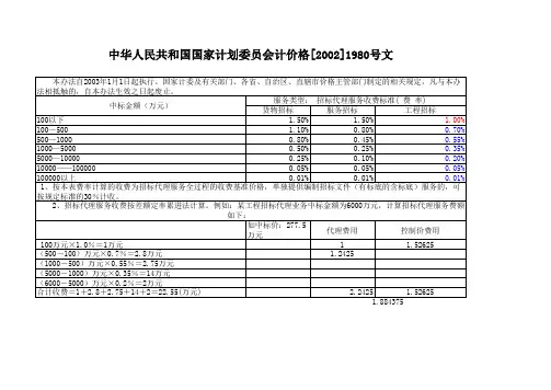 招标局规定：代理费及清单控制价编制费