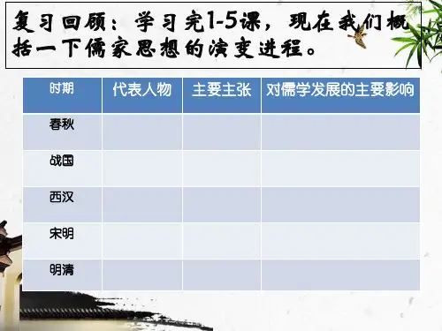 必修三第6课《中国古代的科学技术》概述.
