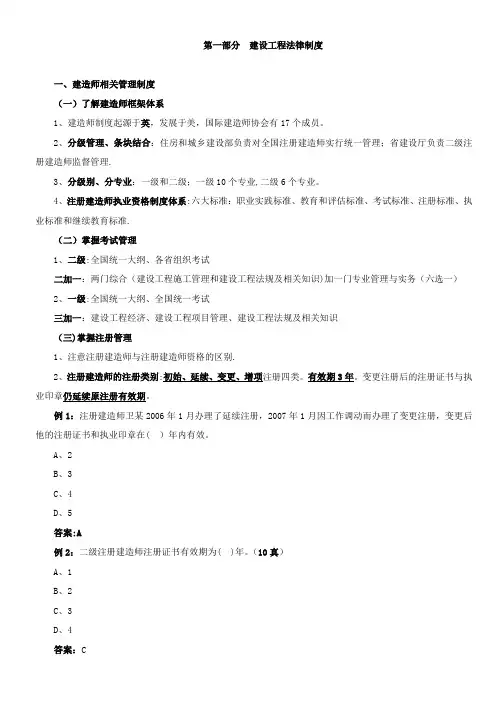 二级建造师-法规-课件(绝对超重点)