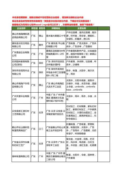 新版广东省伞座工商企业公司商家名录名单联系方式大全140家