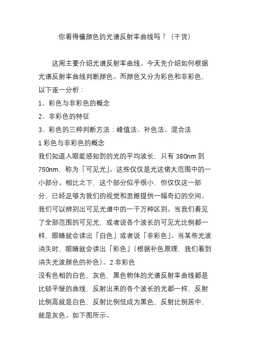 你看得懂颜色的光谱反射率曲线吗(干货)