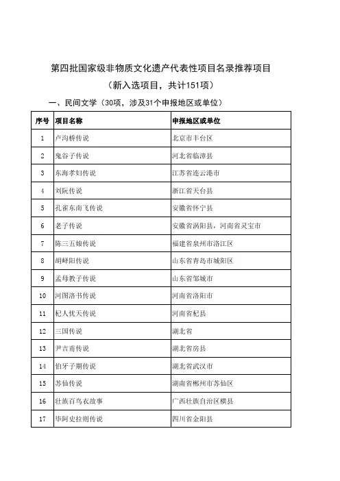 国家第四批非遗名录