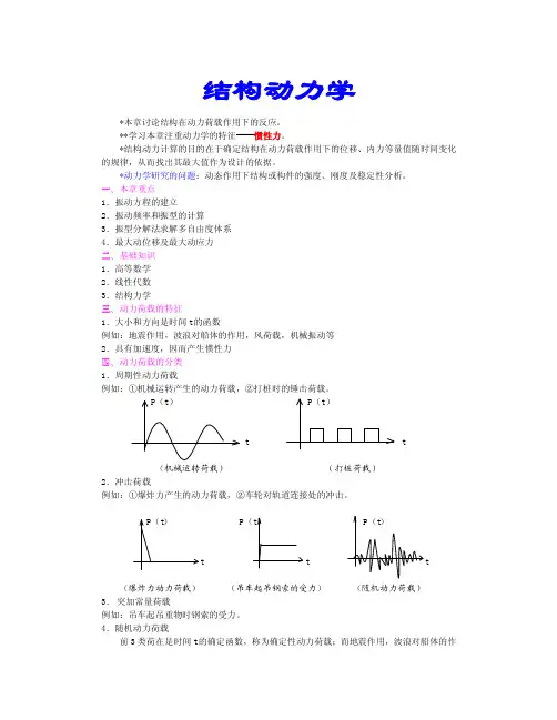 结构动力学习题+讲解