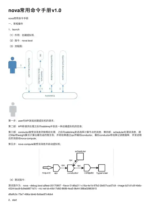 nova常用命令手册v1.0