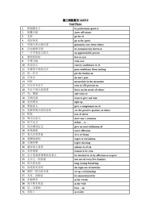 上海高二英语词组复习 unit3-4