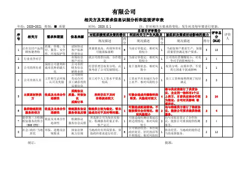 相关方及其要求信息识别分析和监视评审表
