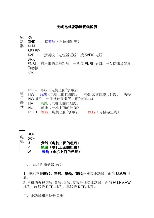 无刷电机驱动器接线说明