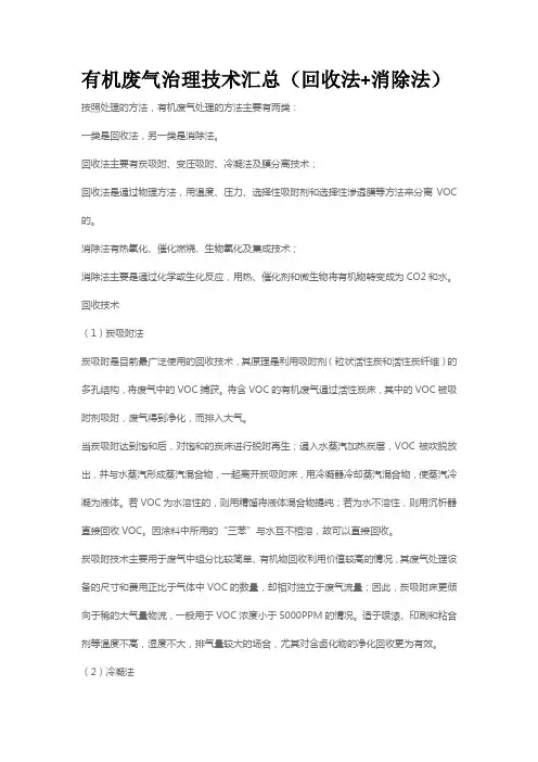 有机废气治理技术汇总