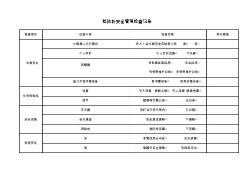检验科安全管理检查记录