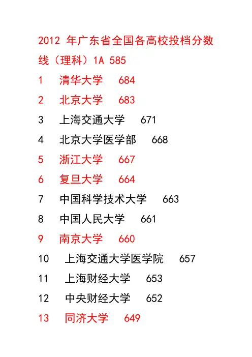 2012年全国各高校在广东的投档分数线