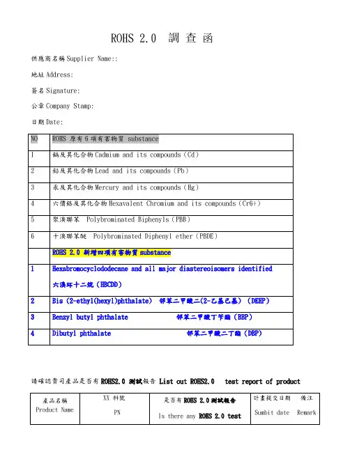 关於ROHS2.0 测试报告