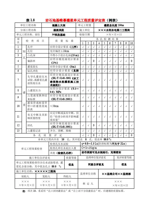 水利水电工程岩石地基帷幕灌浆单元工程质量评定表(示范文本)