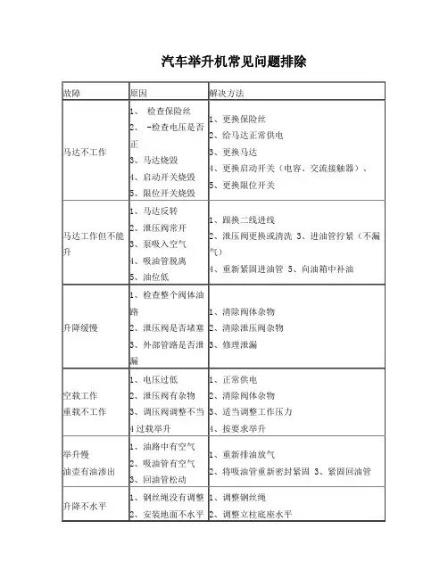汽车举升机常见问题排除