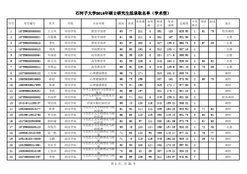 石河子大学2016年学术型硕士研究生拟录取名单