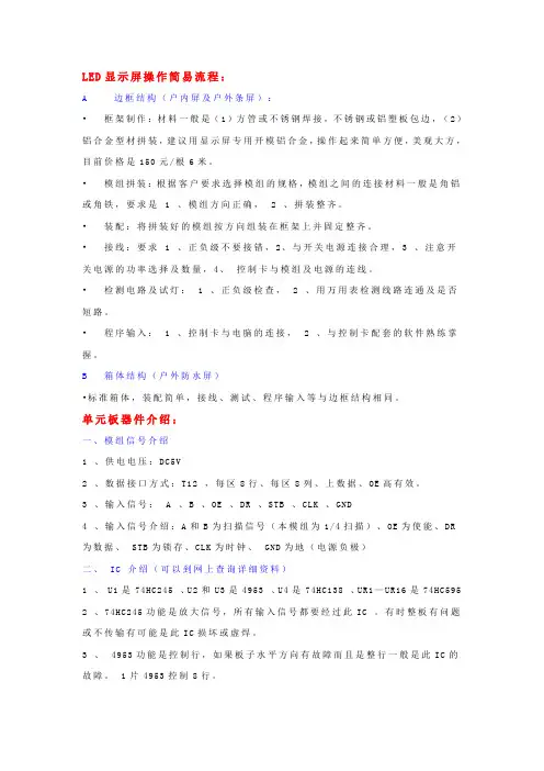 LED显示屏操作简易流程