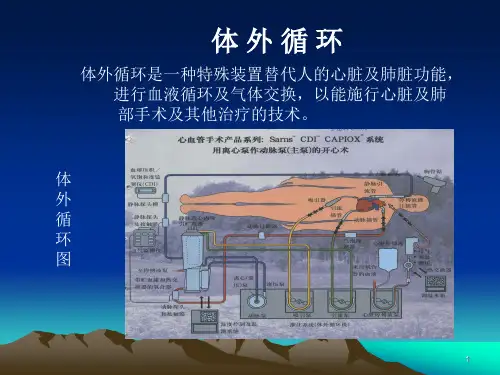 体外循环 PPT课件