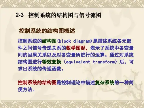 西工大、西交大自动控制原理 第二章  控制系统的数学模型_2