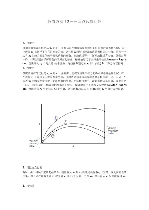 数值方法——两点边值问题