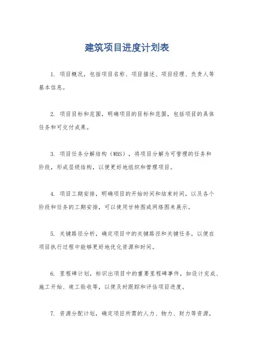 建筑项目进度计划表