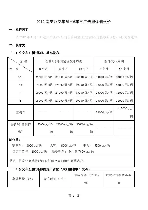 2019南宁公交车身候车亭广告媒体刊例价-5页word资料