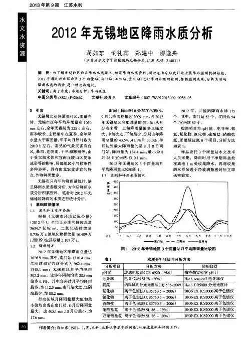2012年无锡地区降雨水质分析