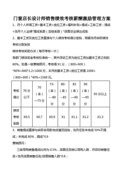 门窗店长设计师销售绩效考核薪酬激励管理方案