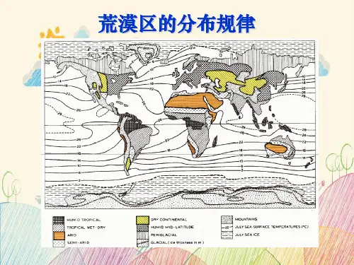 2.3.1 风成地貌 图文