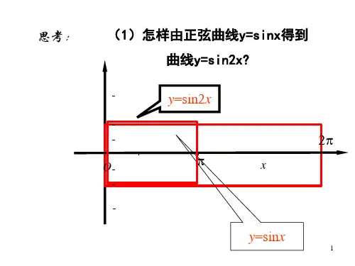 高二数学选修4-4平面直角坐标系中的伸缩变换与极坐标系上课用-公开课课件ppt.ppt