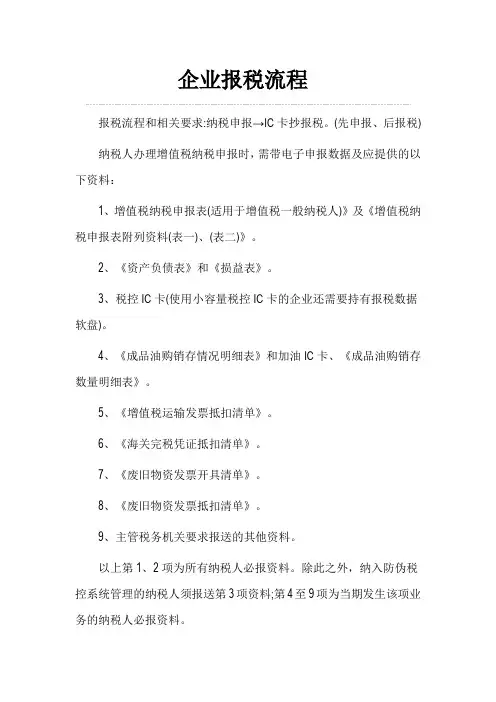 报税流程