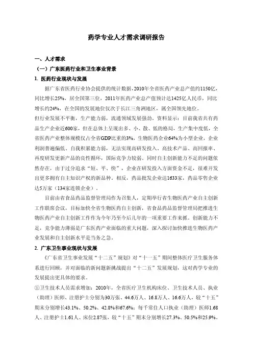 药学专业人才需求调研报告