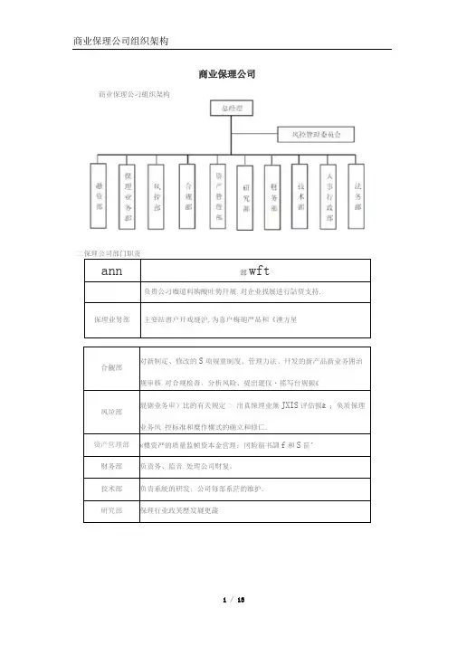 商业保理公司组织架构