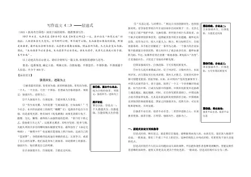 高考议论文结构层进式例文讲解