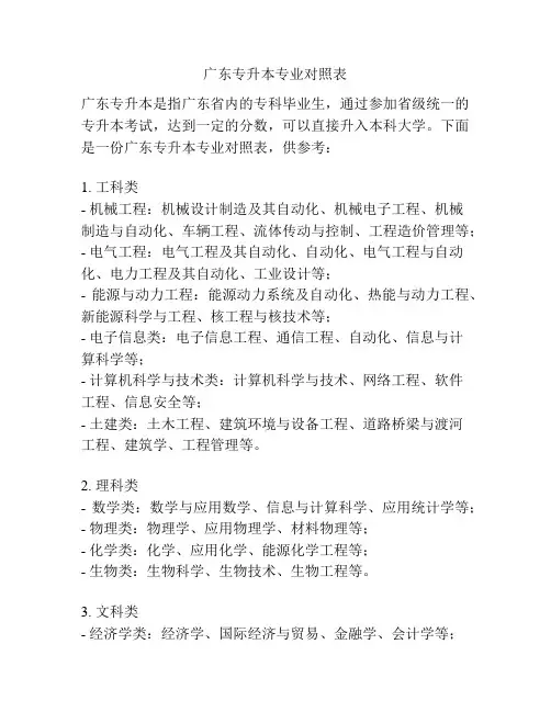 广东专升本专业对照表